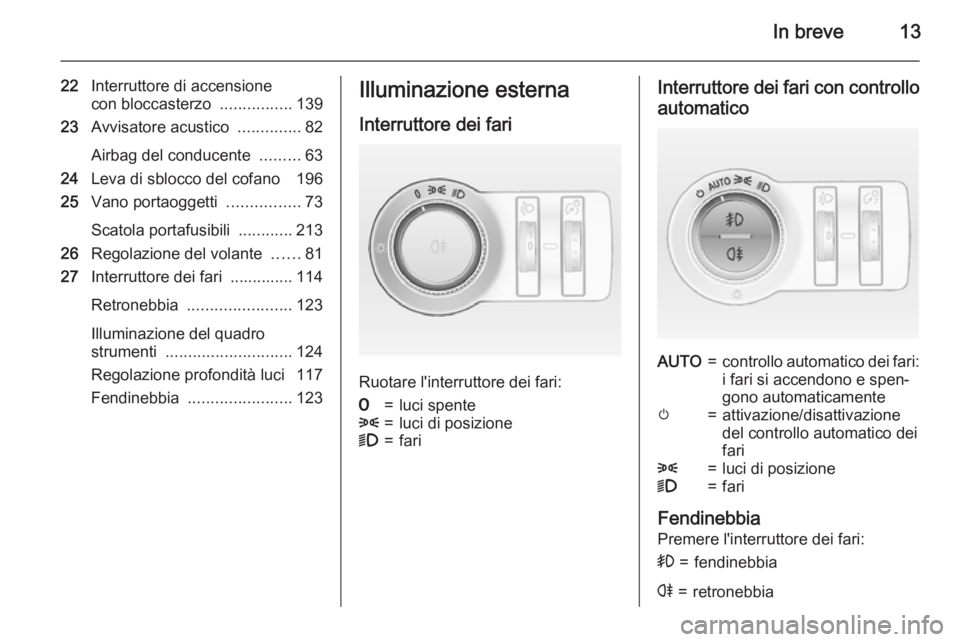 OPEL CASCADA 2015.5 Manuale di uso e manutenzione (in Italian) In breve13
22Interruttore di accensione
con bloccasterzo ................139
23 Avvisatore acustico ..............82
Airbag del conducente .........63
24 Leva di sblocco del cofano 196
25 Vano por OPEL CASCADA 2015.5 Manuale di uso e manutenzione (in Italian) In breve13
22Interruttore di accensione
con bloccasterzo ................139
23 Avvisatore acustico ..............82
Airbag del conducente .........63
24 Leva di sblocco del cofano 196
25 Vano por