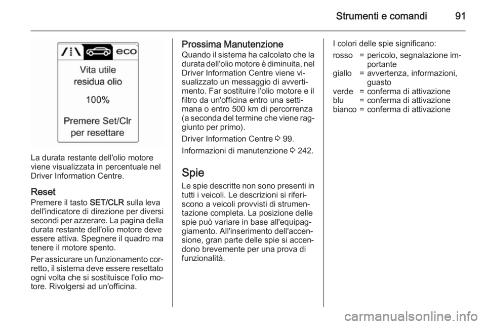 OPEL CASCADA 2015.5 Manuale di uso e manutenzione (in Italian) Strumenti e comandi91
La durata restante dell'olio motore
viene visualizzata in percentuale nel Driver Information Centre.
Reset Premere il tasto SET/CLR sulla leva
dell'indicatore di direzio OPEL CASCADA 2015.5 Manuale di uso e manutenzione (in Italian) Strumenti e comandi91
La durata restante dell'olio motore
viene visualizzata in percentuale nel Driver Information Centre.
Reset Premere il tasto SET/CLR sulla leva
dell'indicatore di direzio