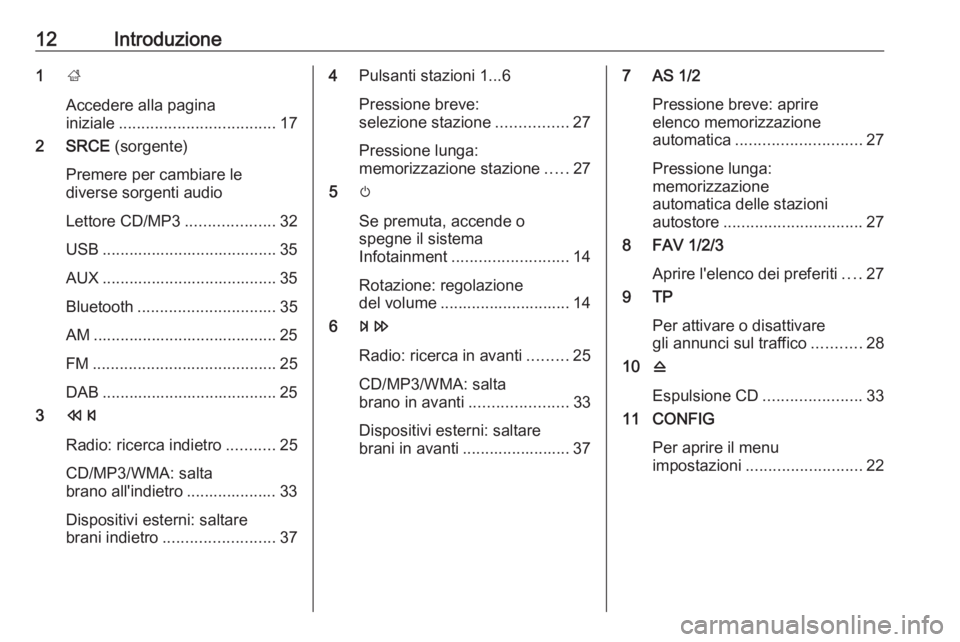 OPEL CASCADA 2016  Manuale del sistema Infotainment (in Italian) 12Introduzione1;
Accedere alla pagina
iniziale ................................... 17
2 SRCE  (sorgente)
Premere per cambiare le
diverse sorgenti audio
Lettore CD/MP3 ....................32
USB ......