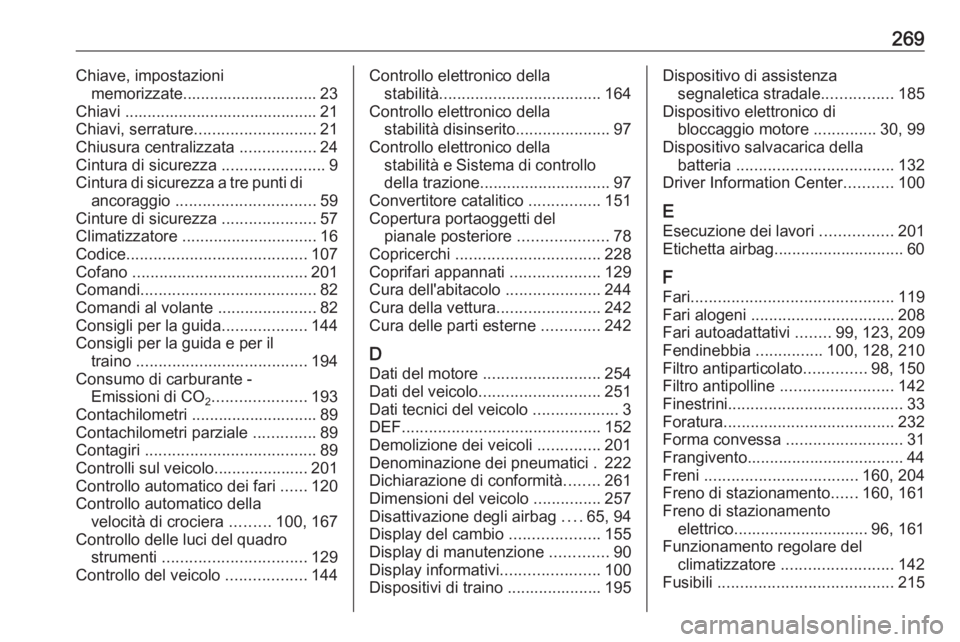OPEL CASCADA 2016 Manuale di uso e manutenzione (in Italian) 269Chiave, impostazionimemorizzate.............................. 23
Chiavi ........................................... 21
Chiavi, serrature ........................... 21
Chiusura centralizzata ..... OPEL CASCADA 2016 Manuale di uso e manutenzione (in Italian) 269Chiave, impostazionimemorizzate.............................. 23
Chiavi ........................................... 21
Chiavi, serrature ........................... 21
Chiusura centralizzata .....