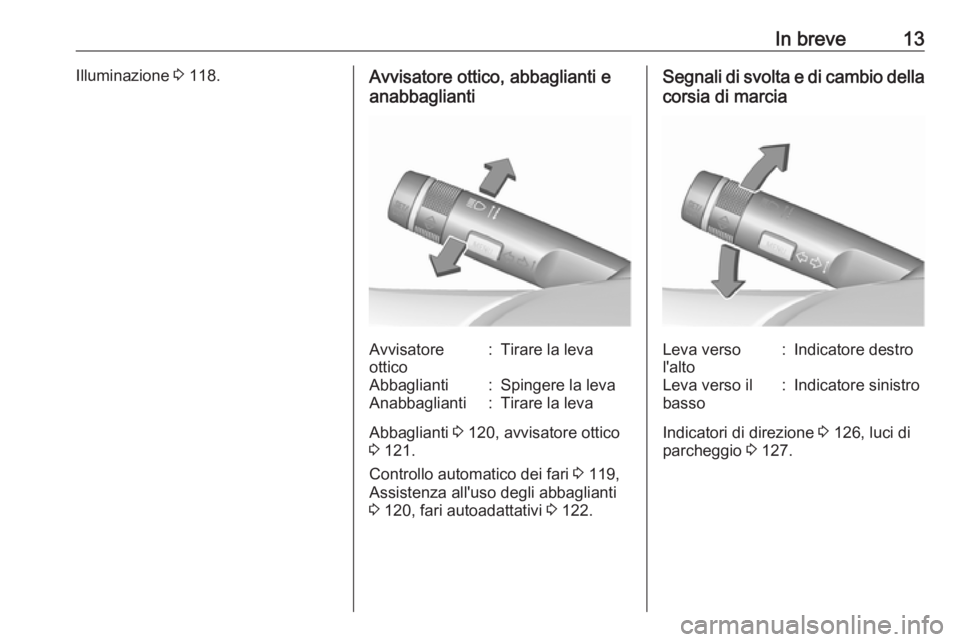 OPEL CASCADA 2016.5 Manuale di uso e manutenzione (in Italian) In breve13Illuminazione 3 118.Avvisatore ottico, abbaglianti e
anabbagliantiAvvisatore
ottico:Tirare la levaAbbaglianti:Spingere la levaAnabbaglianti:Tirare la leva
Abbaglianti 3 120, avvisatore otti OPEL CASCADA 2016.5 Manuale di uso e manutenzione (in Italian) In breve13Illuminazione 3 118.Avvisatore ottico, abbaglianti e
anabbagliantiAvvisatore
ottico:Tirare la levaAbbaglianti:Spingere la levaAnabbaglianti:Tirare la leva
Abbaglianti 3 120, avvisatore otti