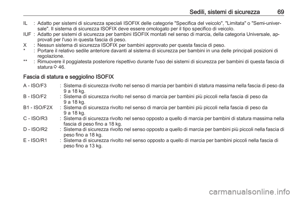 OPEL CASCADA 2016.5  Manuale di uso e manutenzione (in Italian) Sedili, sistemi di sicurezza69IL:Adatto per sistemi di sicurezza speciali ISOFIX delle categorie "Specifica del veicolo", "Limitata" o "Semi-univer‐sale". Il sistema di sicur