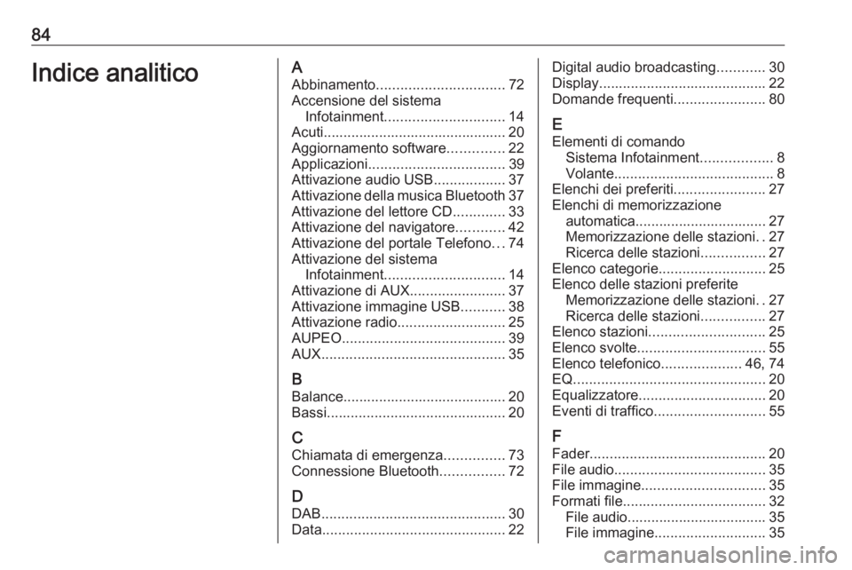 OPEL CASCADA 2017  Manuale del sistema Infotainment (in Italian) 84Indice analiticoAAbbinamento ................................ 72
Accensione del sistema Infotainment .............................. 14
Acuti.............................................. 20
Aggiorna