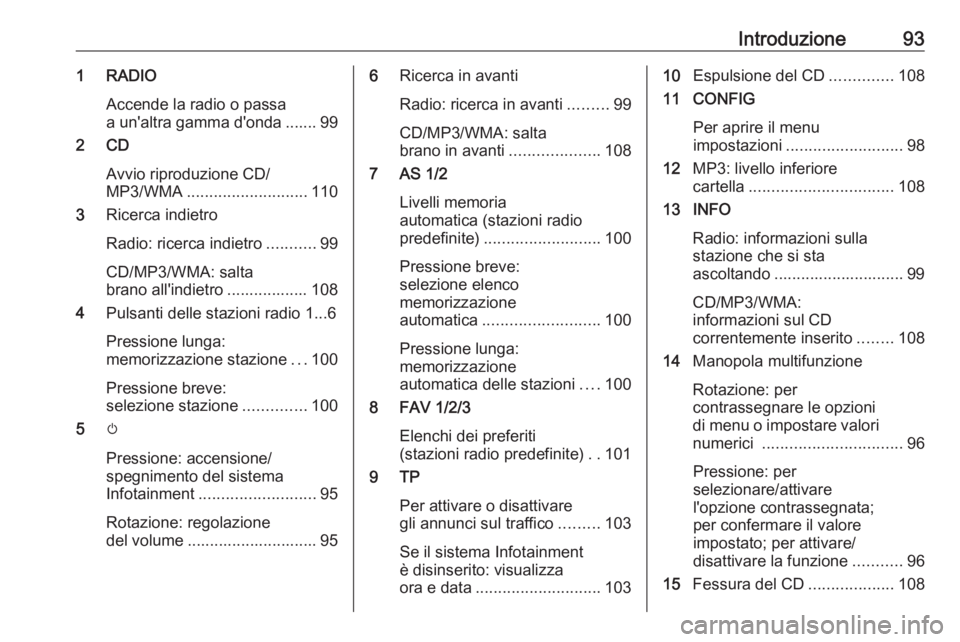 OPEL CASCADA 2017  Manuale del sistema Infotainment (in Italian) Introduzione931 RADIOAccende la radio o passa
a un'altra gamma d'onda ....... 99
2 CD
Avvio riproduzione CD/
MP3/WMA ........................... 110
3 Ricerca indietro
Radio: ricerca indietro 
