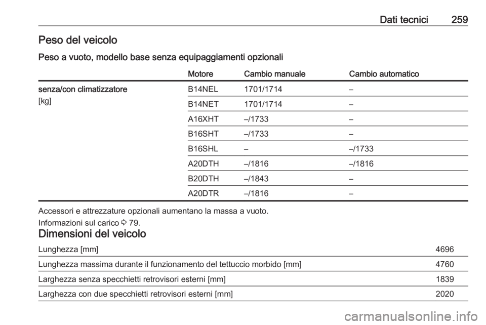 OPEL CASCADA 2017  Manuale di uso e manutenzione (in Italian) Dati tecnici259Peso del veicoloPeso a vuoto, modello base senza equipaggiamenti opzionaliMotoreCambio manualeCambio automaticosenza/con climatizzatore
[kg]B14NEL1701/1714–B14NET1701/1714–A16XHT–