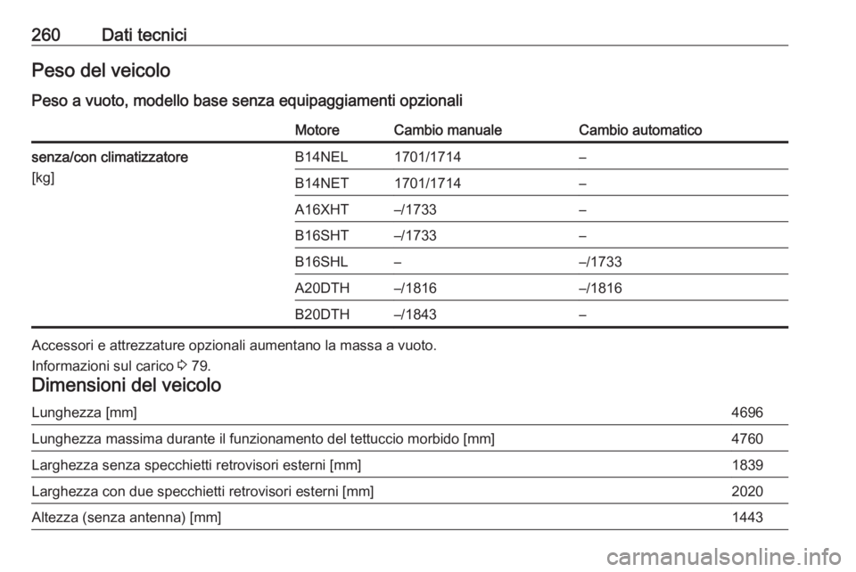 OPEL CASCADA 2017.5  Manuale di uso e manutenzione (in Italian) 260Dati tecniciPeso del veicoloPeso a vuoto, modello base senza equipaggiamenti opzionaliMotoreCambio manualeCambio automaticosenza/con climatizzatore
[kg]B14NEL1701/1714–B14NET1701/1714–A16XHT–