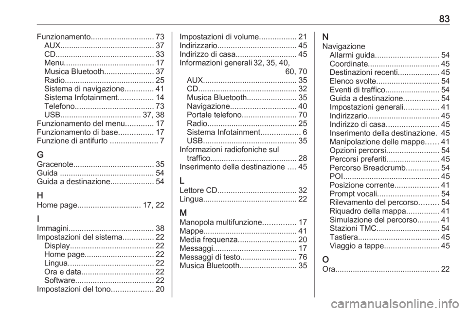 OPEL CASCADA 2018 Manuale del sistema Infotainment (in Italian) 83Funzionamento............................. 73
AUX ........................................... 37
CD ............................................. 33
Menu ......................................... 17 OPEL CASCADA 2018 Manuale del sistema Infotainment (in Italian) 83Funzionamento............................. 73
AUX ........................................... 37
CD ............................................. 33
Menu ......................................... 17