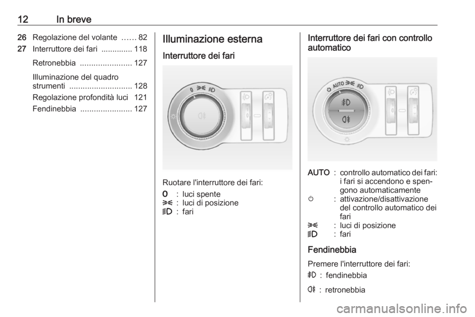 OPEL CASCADA 2018.5  Manuale di uso e manutenzione (in Italian) 12In breve26Regolazione del volante  ......82
27 Interruttore dei fari  .............. 118
Retronebbia  ....................... 127
Illuminazione del quadro
strumenti  ............................ 128