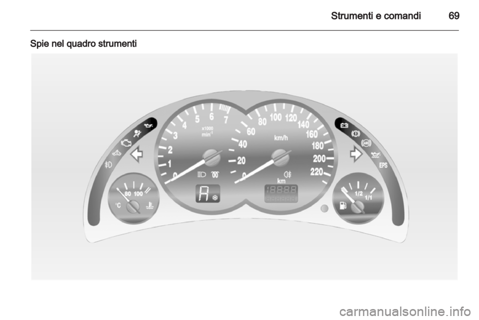 OPEL COMBO 2011.5 Manuale di uso e manutenzione (in Italian) OPEL COMBO 2011.5 Manuale di uso e manutenzione (in Italian)