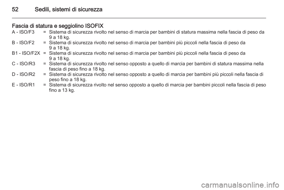 OPEL COMBO 2014 Manuale di uso e manutenzione (in Italian) 52Sedili, sistemi di sicurezza
Fascia di statura e seggiolino ISOFIXA - ISO/F3=Sistema di sicurezza rivolto nel senso di marcia per bambini di statura massima nella fascia di peso da9 a 18 kg.B - ISO/ OPEL COMBO 2014 Manuale di uso e manutenzione (in Italian) 52Sedili, sistemi di sicurezza
Fascia di statura e seggiolino ISOFIXA - ISO/F3=Sistema di sicurezza rivolto nel senso di marcia per bambini di statura massima nella fascia di peso da9 a 18 kg.B - ISO/