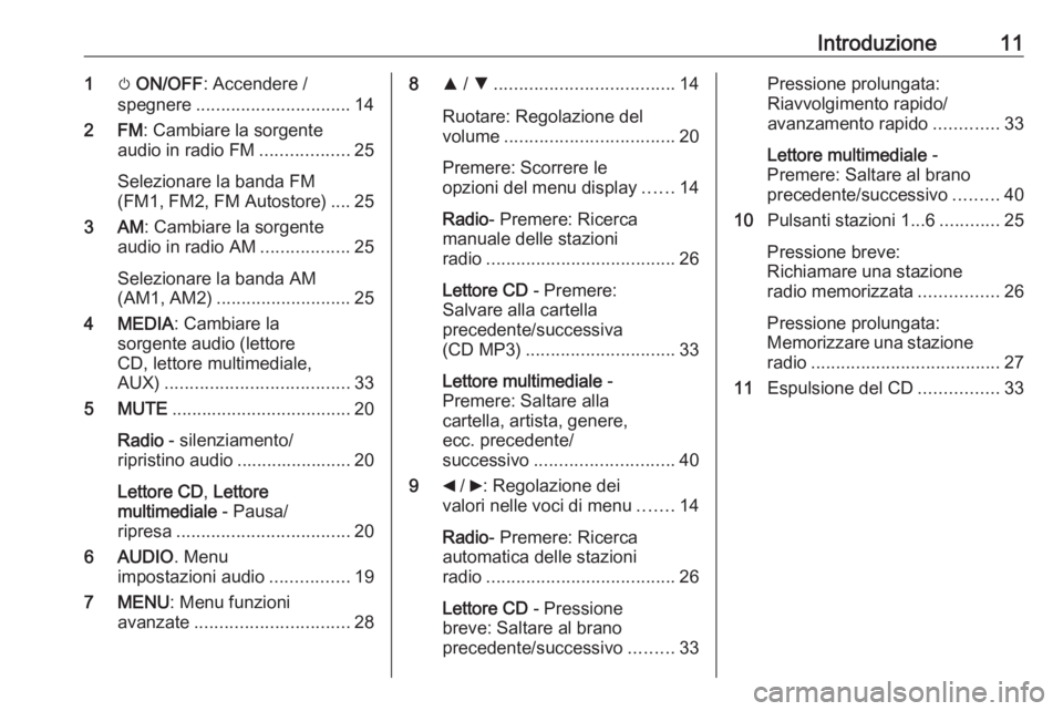 OPEL COMBO 2016 Manuale del sistema Infotainment (in Italian) Introduzione111m ON/OFF : Accendere /
spegnere ............................... 14
2 FM : Cambiare la sorgente
audio in radio FM ..................25
Selezionare la banda FM
(FM1, FM2, FM Autostore) .. OPEL COMBO 2016 Manuale del sistema Infotainment (in Italian) Introduzione111m ON/OFF : Accendere /
spegnere ............................... 14
2 FM : Cambiare la sorgente
audio in radio FM ..................25
Selezionare la banda FM
(FM1, FM2, FM Autostore) ..