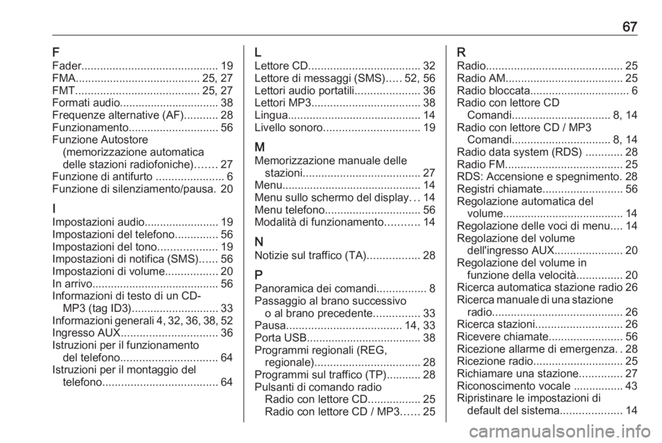 OPEL COMBO 2016  Manuale del sistema Infotainment (in Italian) 67F
Fader ............................................ 19
FMA ........................................ 25, 27
FMT ........................................ 25, 27
Formati audio.........................