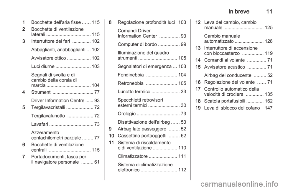 OPEL COMBO 2017  Manuale di uso e manutenzione (in Italian) In breve111Bocchette dell'aria fisse ......115
2 Bocchette di ventilazione
laterali ................................. 115
3 Interruttore dei fari  .............. 102
Abbaglianti, anabbaglianti ...
