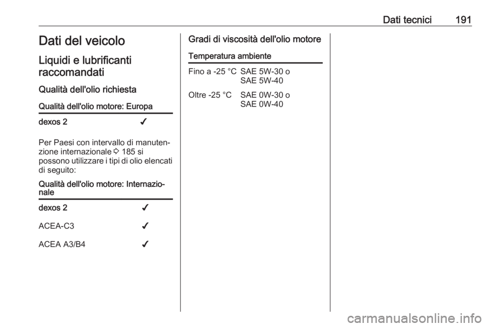 OPEL COMBO D 2017.5  Manuale di uso e manutenzione (in Italian) Dati tecnici191Dati del veicolo
Liquidi e lubrificanti raccomandati
Qualità dell'olio richiestaQualità dell'olio motore: Europadexos 2✔
Per Paesi con intervallo di manuten‐
zione interna