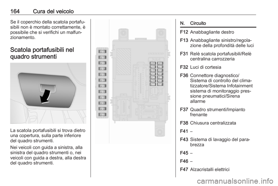 OPEL COMBO D 2018  Manuale di uso e manutenzione (in Italian) 164Cura del veicoloSe il coperchio della scatola portafu‐
sibili non è montato correttamente, è
possibile che si verifichi un malfun‐
zionamento.
Scatola portafusibili nelquadro strumenti
La sca
