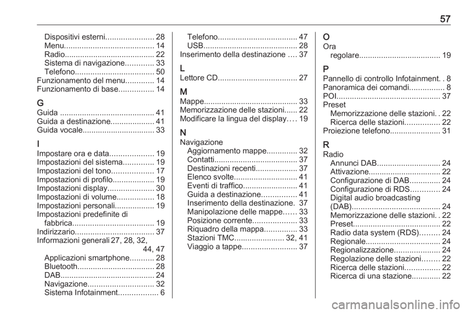 OPEL COMBO E 2019  Manuale del sistema Infotainment (in Italian) 57Dispositivi esterni......................28
Menu ......................................... 14
Radio ......................................... 22
Sistema di navigazione .............33
Telefono .....