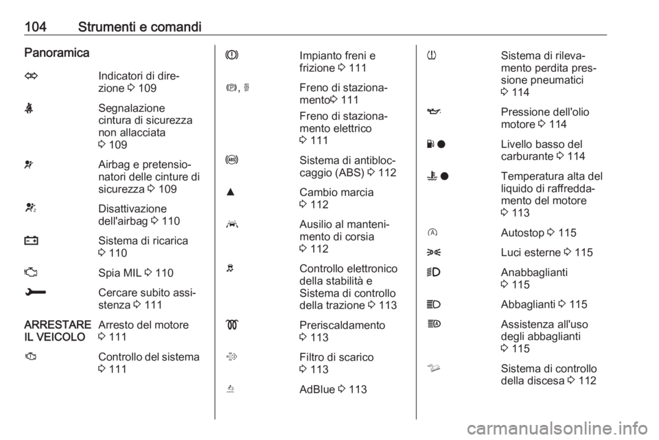 OPEL COMBO E 2019  Manuale di uso e manutenzione (in Italian) 104Strumenti e comandiPanoramicaOIndicatori di dire‐
zione  3 109XSegnalazione
cintura di sicurezza
non allacciata
3  109vAirbag e pretensio‐
natori delle cinture di
sicurezza  3 109VDisattivazion