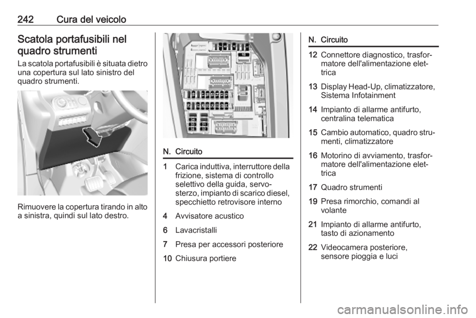 OPEL COMBO E 2019  Manuale di uso e manutenzione (in Italian) 242Cura del veicoloScatola portafusibili nelquadro strumenti
La scatola portafusibili è situata dietro
una copertura sul lato sinistro del quadro strumenti.
Rimuovere la copertura tirando in alto
a s