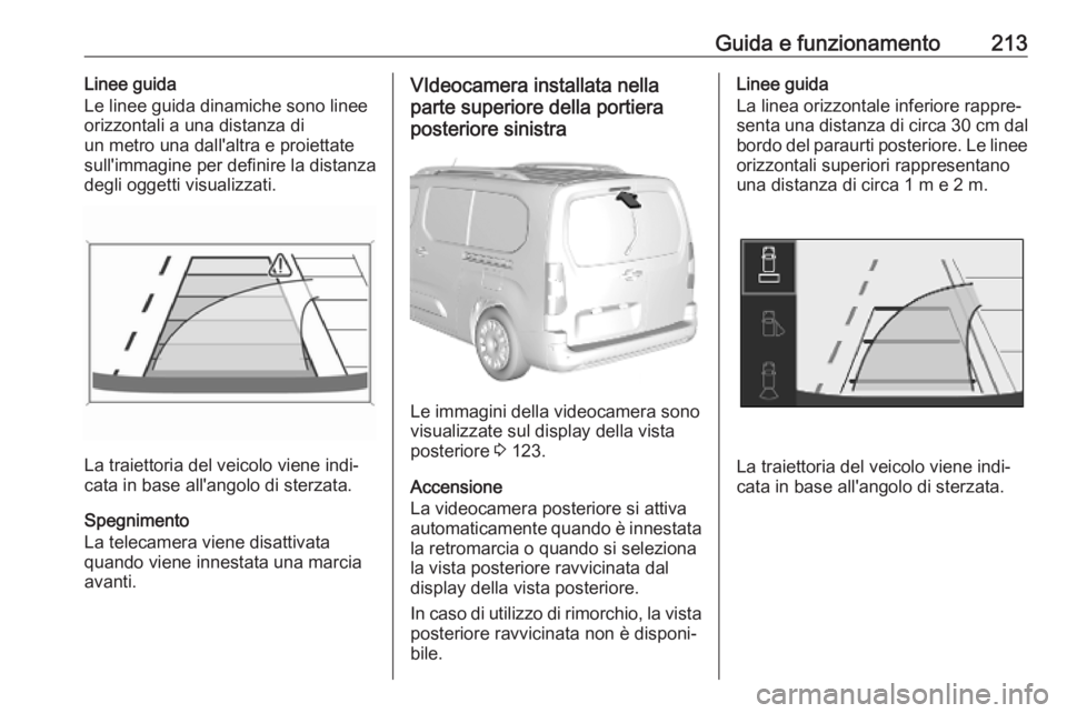 OPEL COMBO E 2019.1 Manuale di uso e manutenzione (in Italian) Guida e funzionamento213Linee guida
Le linee guida dinamiche sono linee
orizzontali a una distanza di
un metro una dall'altra e proiettate
sull'immagine per definire la distanza
degli oggetti OPEL COMBO E 2019.1 Manuale di uso e manutenzione (in Italian) Guida e funzionamento213Linee guida
Le linee guida dinamiche sono linee
orizzontali a una distanza di
un metro una dall'altra e proiettate
sull'immagine per definire la distanza
degli oggetti