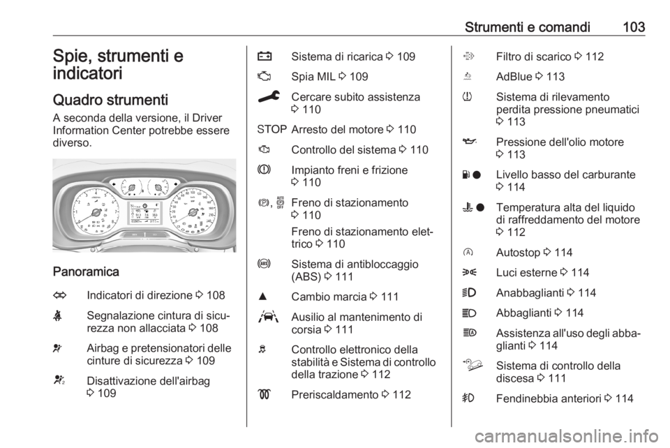 OPEL COMBO E 2019.75  Manuale di uso e manutenzione (in Italian) Strumenti e comandi103Spie, strumenti e
indicatori
Quadro strumenti
A seconda della versione, il Driver
Information Center potrebbe essere
diverso.
Panoramica
OIndicatori di direzione  3 108XSegnalazi
