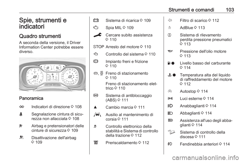 OPEL COMBO E 2020 Manuale di uso e manutenzione (in Italian) Strumenti e comandi103Spie, strumenti e
indicatori
Quadro strumenti
A seconda della versione, il Driver
Information Center potrebbe essere
diverso.
Panoramica
OIndicatori di direzione 3 108XSegnalazi OPEL COMBO E 2020 Manuale di uso e manutenzione (in Italian) Strumenti e comandi103Spie, strumenti e
indicatori
Quadro strumenti
A seconda della versione, il Driver
Information Center potrebbe essere
diverso.
Panoramica
OIndicatori di direzione 3 108XSegnalazi