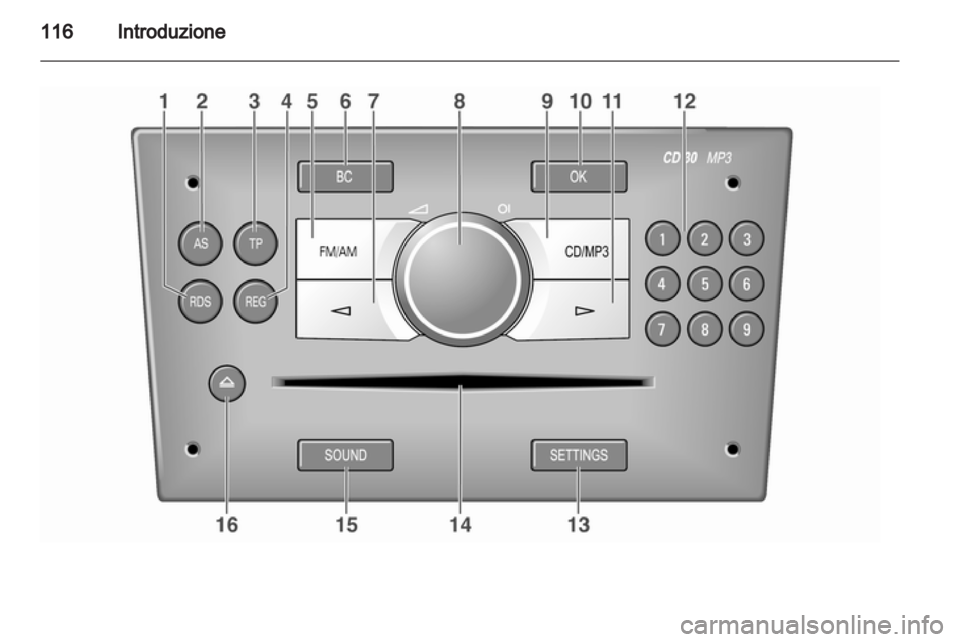 OPEL CORSA 2010.5 Manuale del sistema Infotainment (in Italian) OPEL CORSA 2010.5 Manuale del sistema Infotainment (in Italian)
