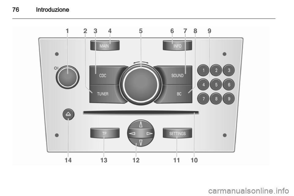 OPEL CORSA 2010.5 Manuale del sistema Infotainment (in Italian) OPEL CORSA 2010.5 Manuale del sistema Infotainment (in Italian)