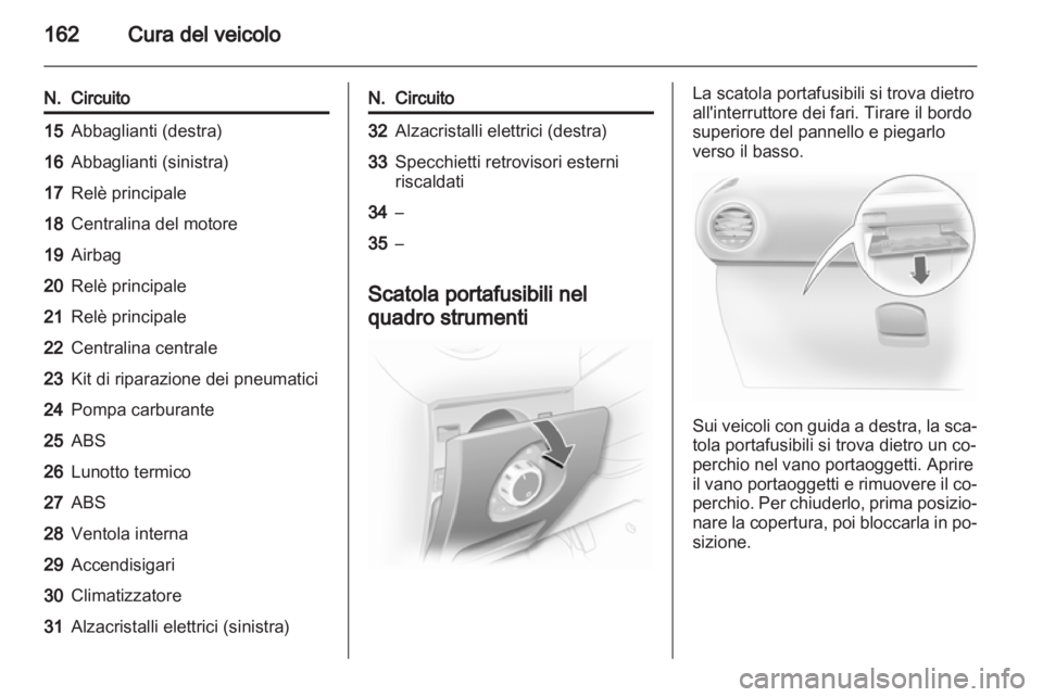 OPEL CORSA 2010.5 Manuale di uso e manutenzione (in Italian) OPEL CORSA 2010.5 Manuale di uso e manutenzione (in Italian)