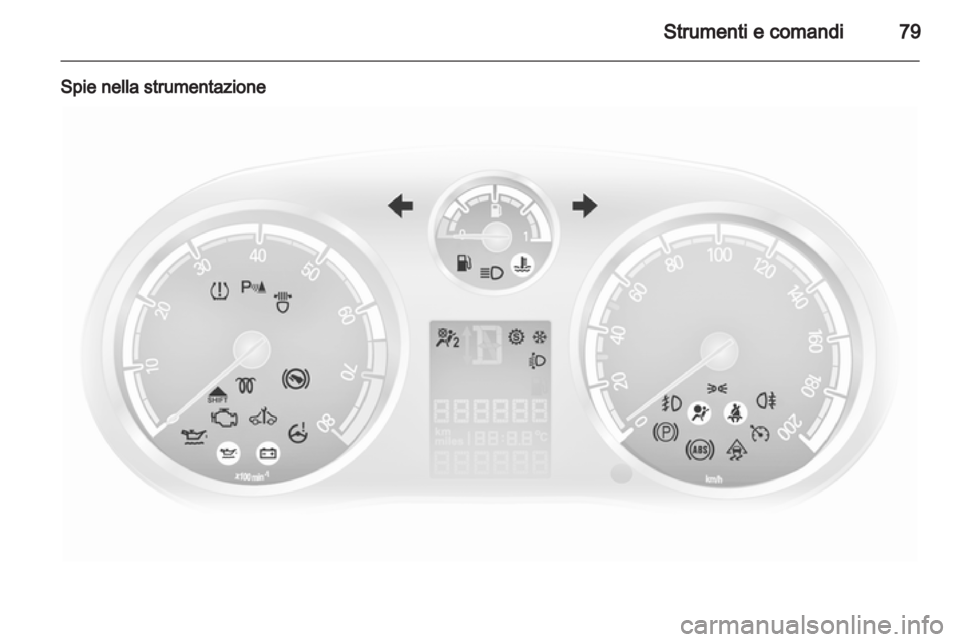 OPEL CORSA 2010.5 Manuale di uso e manutenzione (in Italian) OPEL CORSA 2010.5 Manuale di uso e manutenzione (in Italian)
