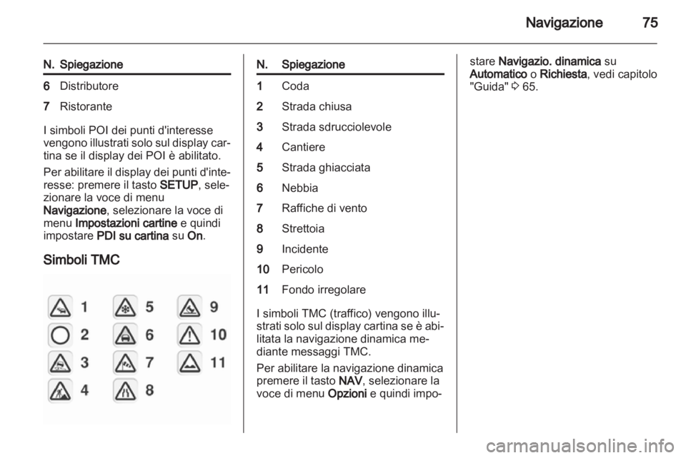 OPEL CORSA 2011 Manuale del sistema Infotainment (in Italian) OPEL CORSA 2011 Manuale del sistema Infotainment (in Italian)