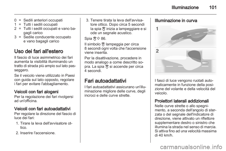OPEL CORSA 2011  Manuale di uso e manutenzione (in Italian) 