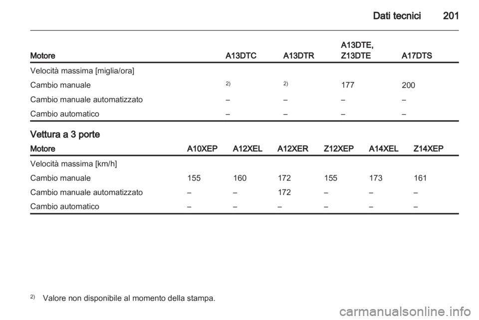 OPEL CORSA 2011  Manuale di uso e manutenzione (in Italian) 