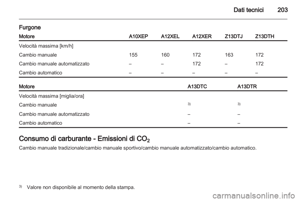 OPEL CORSA 2011  Manuale di uso e manutenzione (in Italian) 