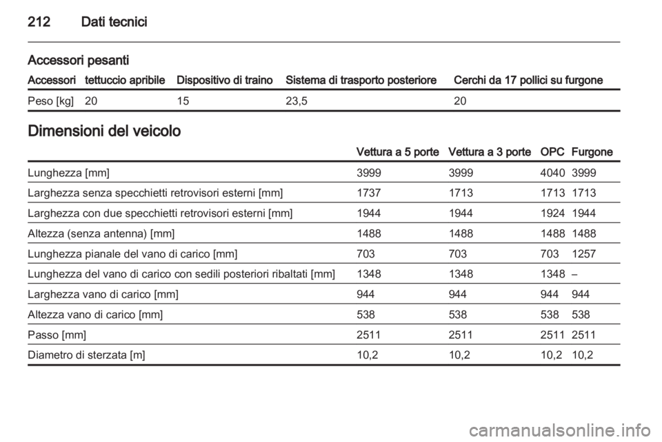 OPEL CORSA 2011  Manuale di uso e manutenzione (in Italian) 