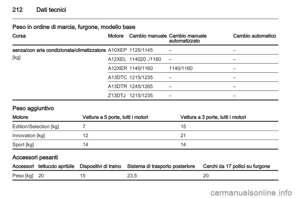 OPEL CORSA 2011.5  Manuale di uso e manutenzione (in Italian) 