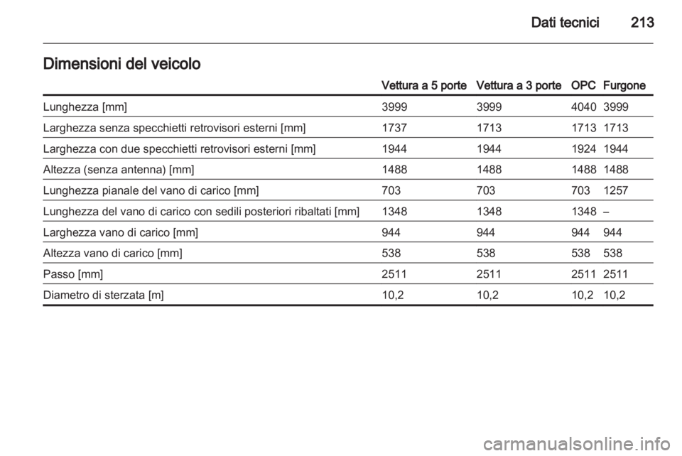 OPEL CORSA 2011.5  Manuale di uso e manutenzione (in Italian) 
