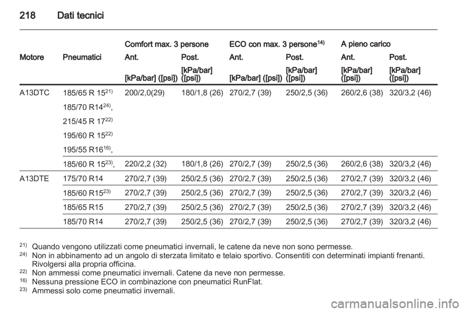 OPEL CORSA 2011.5  Manuale di uso e manutenzione (in Italian) 
