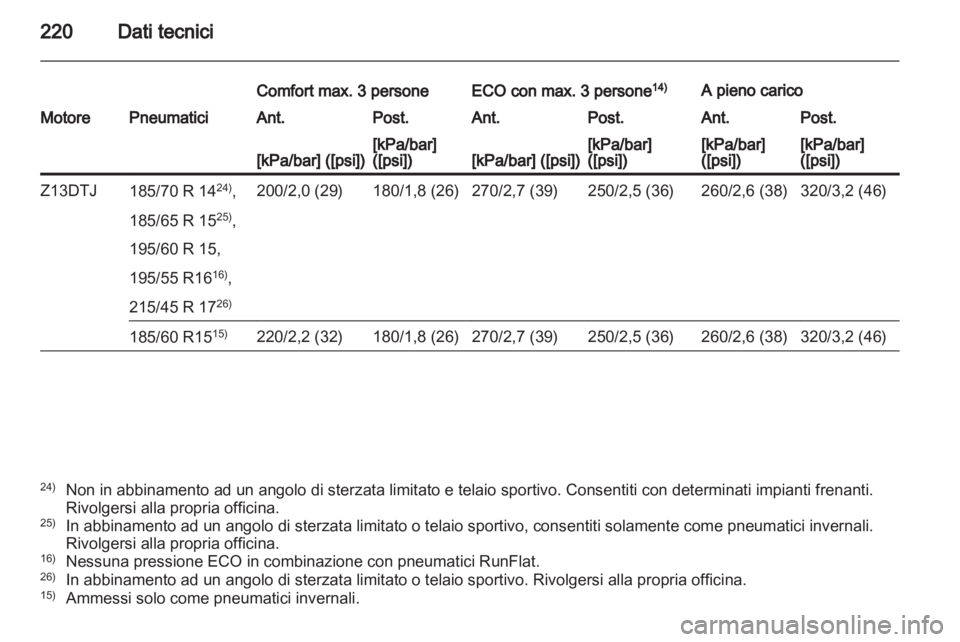 OPEL CORSA 2011.5  Manuale di uso e manutenzione (in Italian) 
