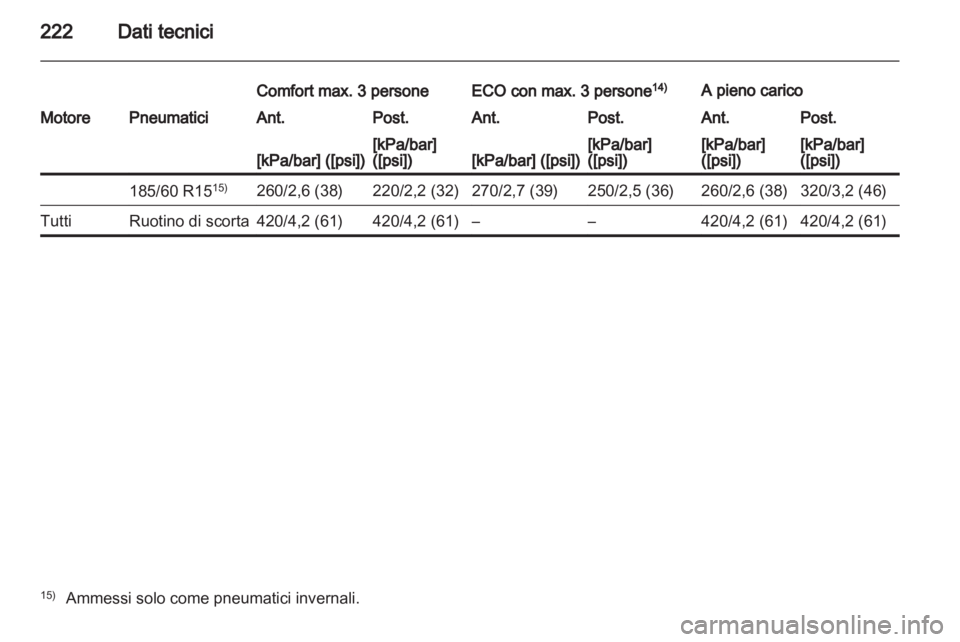 OPEL CORSA 2011.5  Manuale di uso e manutenzione (in Italian) 