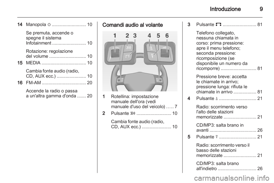 OPEL CORSA 2013  Manuale del sistema Infotainment (in Italian) 