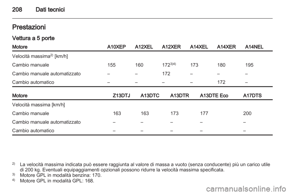 OPEL CORSA 2013  Manuale di uso e manutenzione (in Italian) 