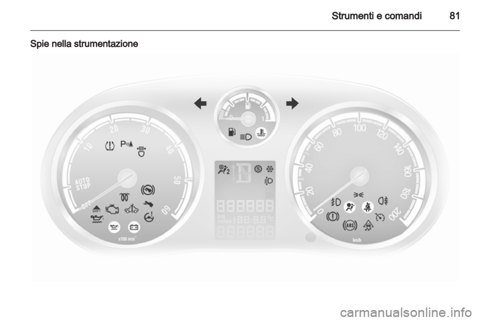 OPEL CORSA 2013.5 Manuale di uso e manutenzione (in Italian) OPEL CORSA 2013.5 Manuale di uso e manutenzione (in Italian)