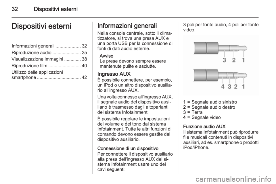 OPEL CORSA 2015  Manuale del sistema Infotainment (in Italian) 32Dispositivi esterniDispositivi esterniInformazioni generali...................32
Riproduzione audio ......................35
Visualizzazione immagini ............. 38
Riproduzione film .............