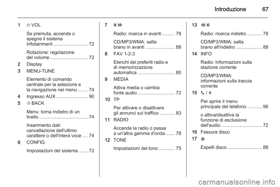 OPEL CORSA 2015  Manuale del sistema Infotainment (in Italian) Introduzione67
1m VOL
Se premuta, accende o
spegne il sistema
Infotainment .......................... 72
Rotazione: regolazione
del volume ............................. 72
2 Display
3 MENU-TUNE
Elemen