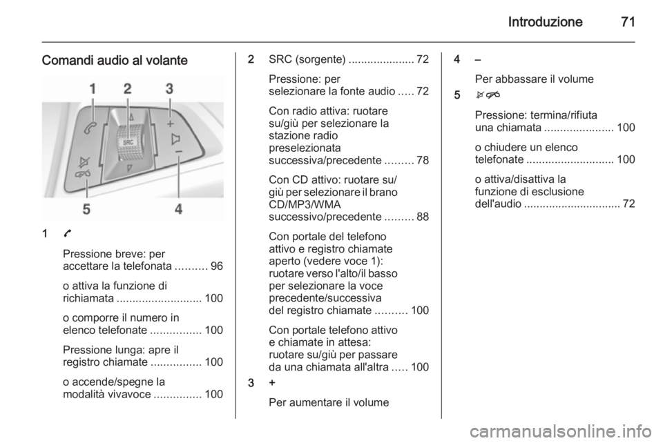 OPEL CORSA 2015 Manuale del sistema Infotainment (in Italian) Introduzione71
Comandi audio al volante
17
Pressione breve: per
accettare la telefonata ..........96
o attiva la funzione di
richiamata ........................... 100
o comporre il numero in
elenco t OPEL CORSA 2015 Manuale del sistema Infotainment (in Italian) Introduzione71
Comandi audio al volante
17
Pressione breve: per
accettare la telefonata ..........96
o attiva la funzione di
richiamata ........................... 100
o comporre il numero in
elenco t