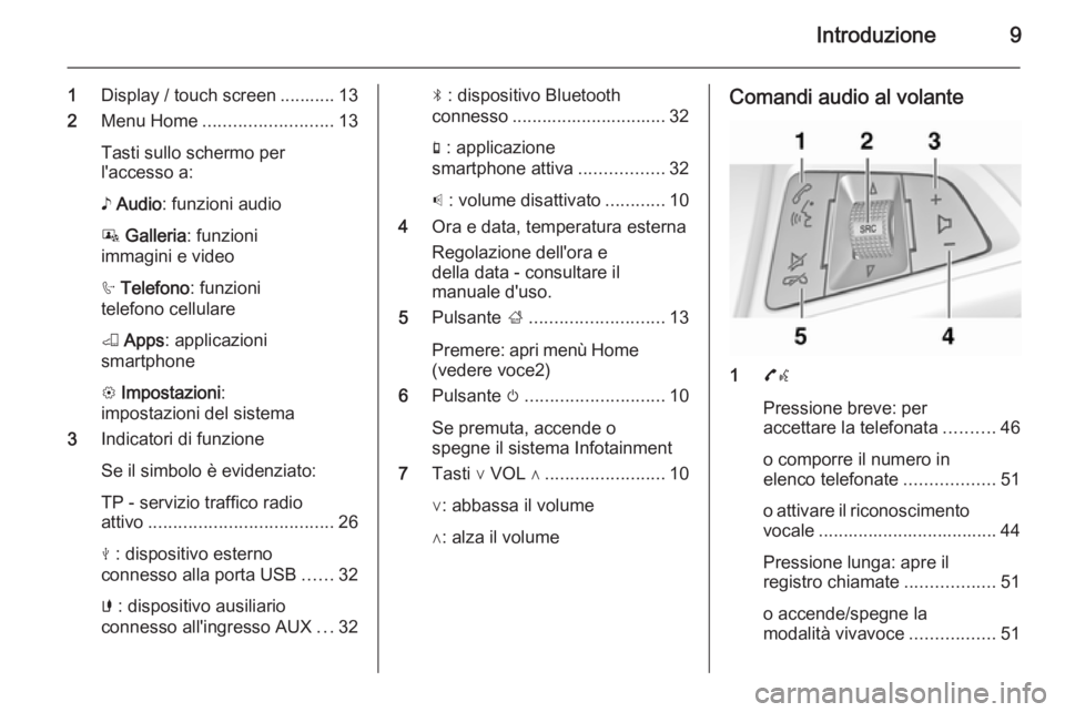 OPEL CORSA 2015 Manuale del sistema Infotainment (in Italian) Introduzione9
1Display / touch screen ........... 13
2 Menu Home .......................... 13
Tasti sullo schermo per
l'accesso a:
♪ Audio : funzioni audio
P Galleria : funzioni
immagini e vi OPEL CORSA 2015 Manuale del sistema Infotainment (in Italian) Introduzione9
1Display / touch screen ........... 13
2 Menu Home .......................... 13
Tasti sullo schermo per
l'accesso a:
♪ Audio : funzioni audio
P Galleria : funzioni
immagini e vi