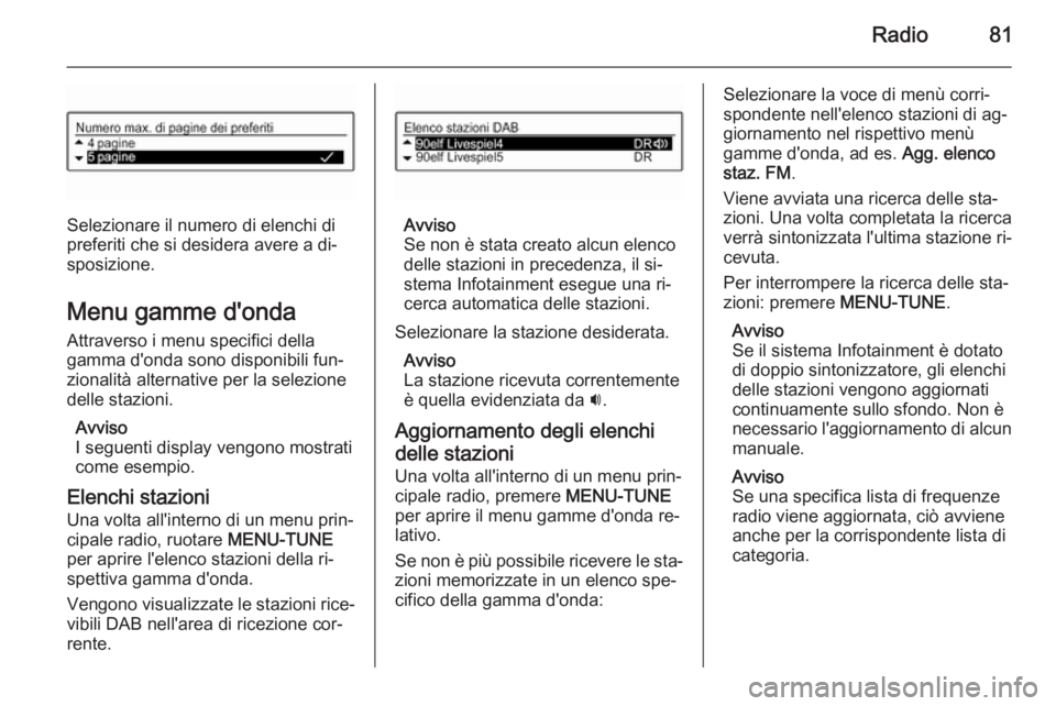 OPEL CORSA 2015  Manuale del sistema Infotainment (in Italian) Radio81
Selezionare il numero di elenchi di
preferiti che si desidera avere a di‐
sposizione.
Menu gamme d'onda
Attraverso i menu specifici della
gamma d'onda sono disponibili fun‐
zionali