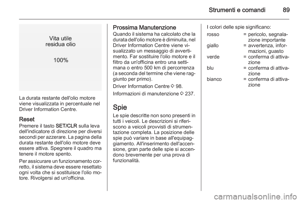 OPEL CORSA 2015 Manuale di uso e manutenzione (in Italian) Strumenti e comandi89
La durata restante dell'olio motore
viene visualizzata in percentuale nel Driver Information Centre.
Reset Premere il tasto SET/CLR sulla leva
dell'indicatore di direzio OPEL CORSA 2015 Manuale di uso e manutenzione (in Italian) Strumenti e comandi89
La durata restante dell'olio motore
viene visualizzata in percentuale nel Driver Information Centre.
Reset Premere il tasto SET/CLR sulla leva
dell'indicatore di direzio