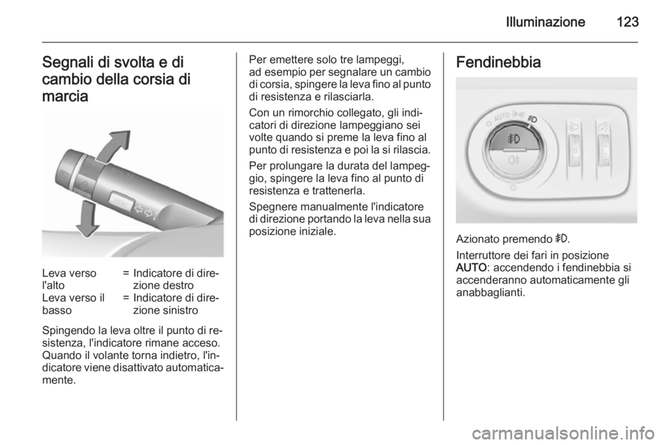 OPEL CORSA 2015.75 Manuale di uso e manutenzione (in Italian) Illuminazione123Segnali di svolta e di
cambio della corsia di
marciaLeva verso
l'alto=Indicatore di dire‐
zione destroLeva verso il
basso=Indicatore di dire‐
zione sinistro
Spingendo la leva o OPEL CORSA 2015.75 Manuale di uso e manutenzione (in Italian) Illuminazione123Segnali di svolta e di
cambio della corsia di
marciaLeva verso
l'alto=Indicatore di dire‐
zione destroLeva verso il
basso=Indicatore di dire‐
zione sinistro
Spingendo la leva o