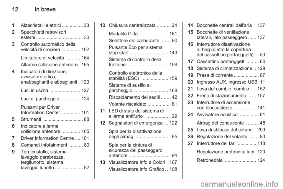 OPEL CORSA 2015.75  Manuale di uso e manutenzione (in Italian) 12In breve
1Alzacristalli elettrici ................ 33
2 Specchietti retrovisori
esterni ................................... 30
3 Controllo automatico della
velocità di crociera  .............162
Li